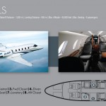 Cessna Citation XLS